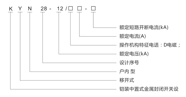 KYN28-12 鎧裝移開式交流金屬封閉開關設備(中置柜)